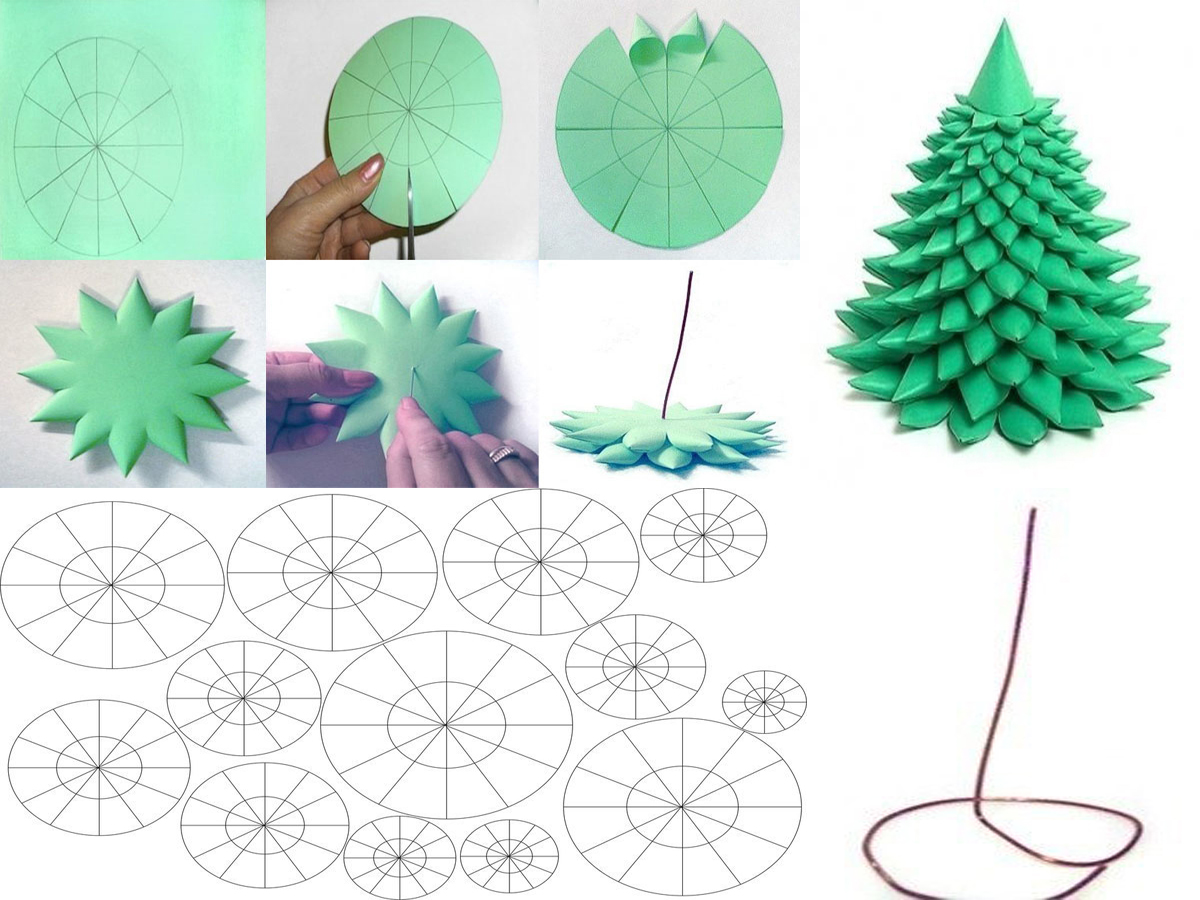 Поделки поэтапно 1 класс. Объемная елка п из бумаги. Абёмная белка из бумаги. Новогодняя елка из бумаги объемная. Елка из бумаги объемная своими руками.