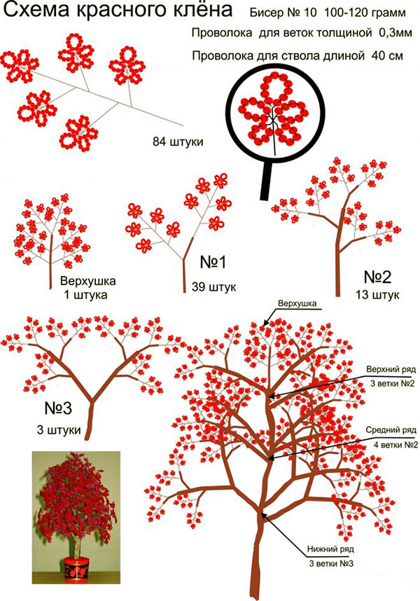 Плетение Бисером Деревья Фото Схема