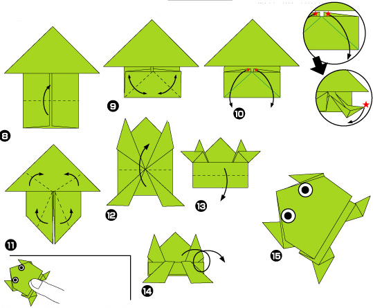 Как сделать лягушку из бумаги