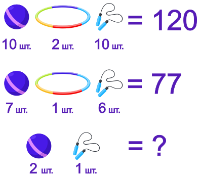 Логические задачи по математике для 3 класса