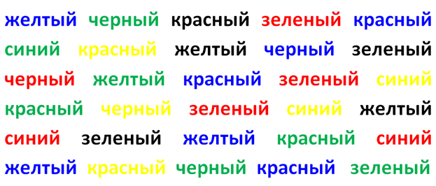 Задания на развитие внимания у младших школьников